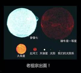 参宿星最新爆料,揭秘神秘宇宙星系背后的惊人真相